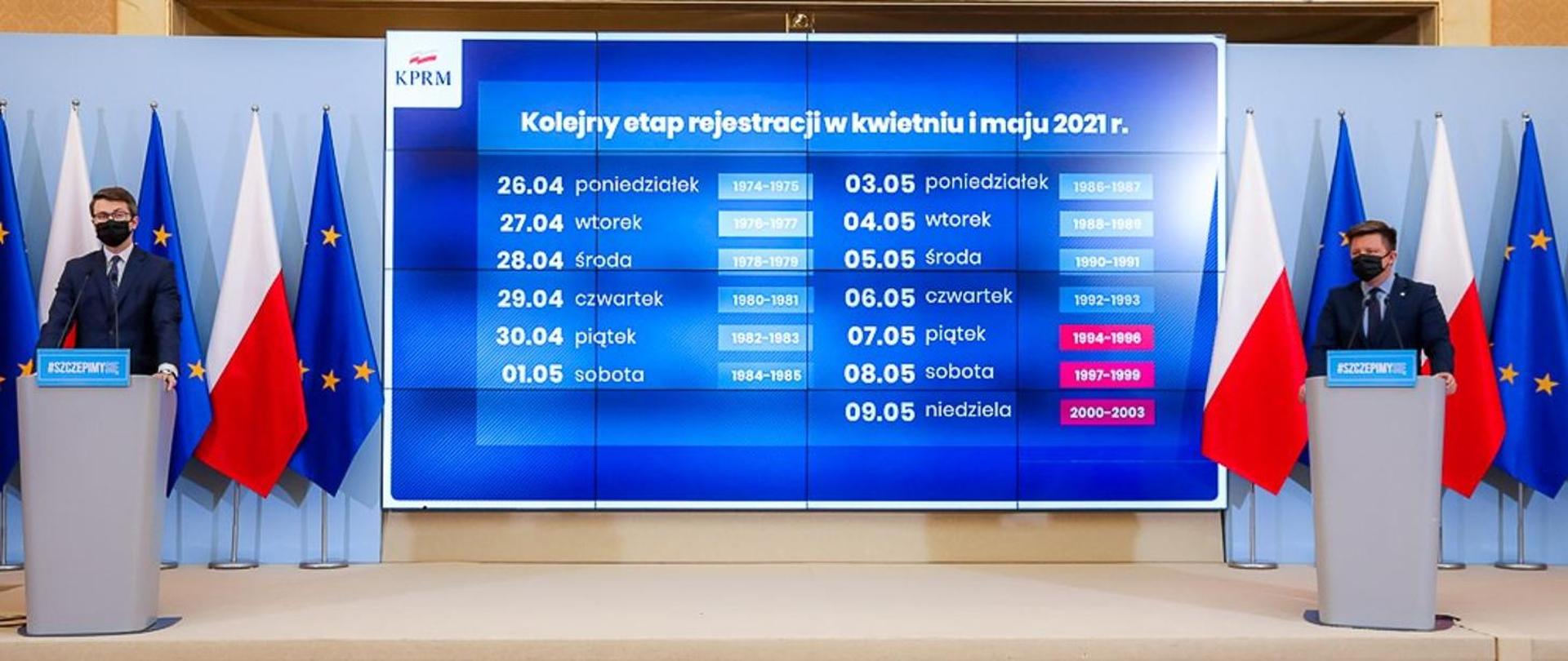 Przyśpieszamy Narodowy Program Szczepień. Do 9 maja e-skierowania dla wszystkich Polaków 18+