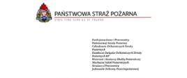 LIST KOMENDANTA GŁÓWNEGO PSP Z OKAZJI ŚWIĘTA NIEPODLEGŁOŚCI