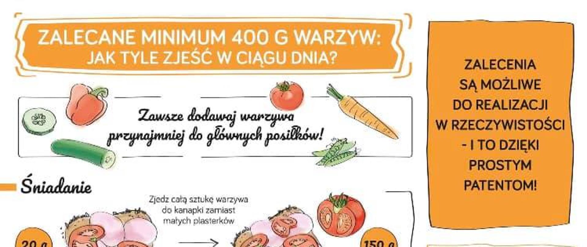 Zalecane minimum 400g warzyw