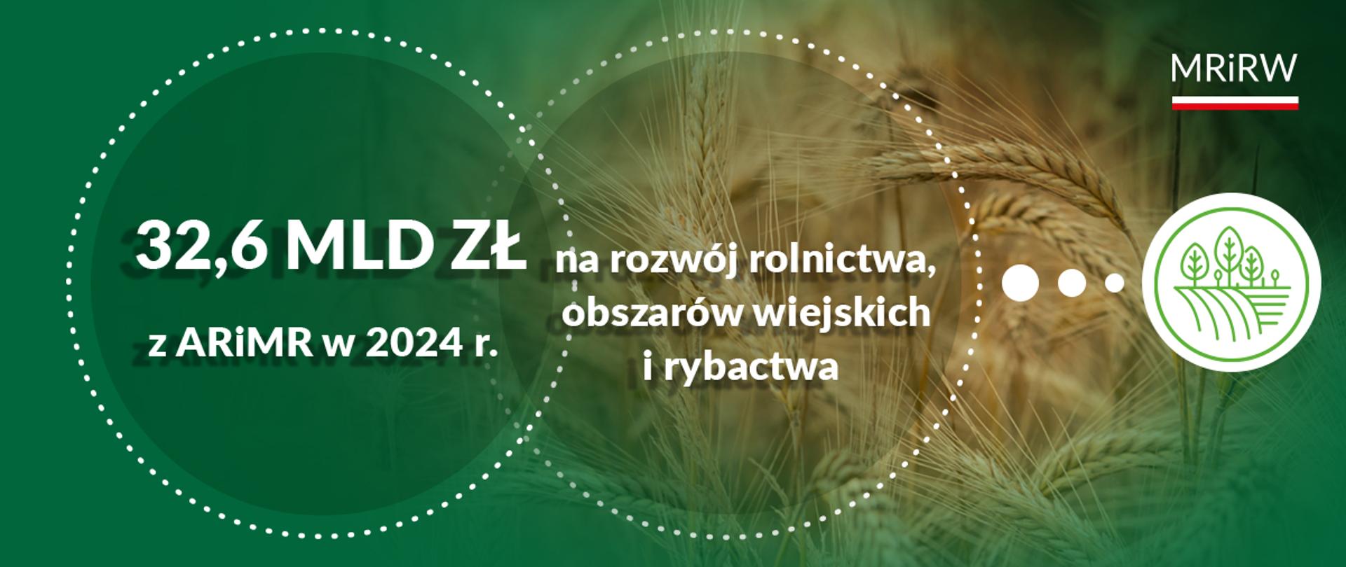 W 2024 roku ARiMR wypłaciła 32,6 mld zł 