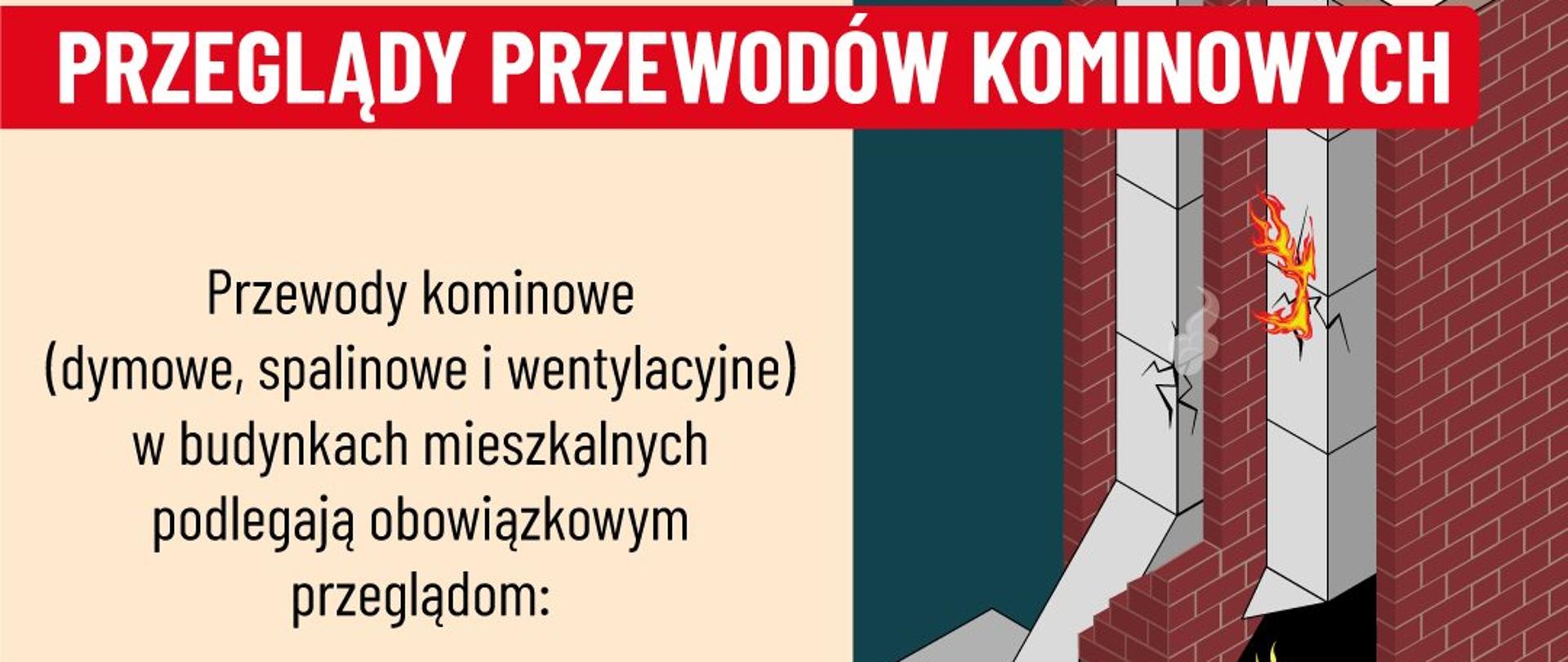 Przeglądy przewodów kominowych