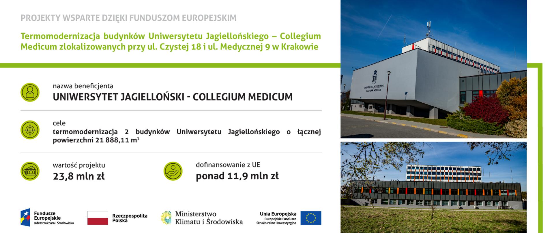 Termomodernizacja budynków Uniwersytetu Jagiellońskiego – Collegium Medicum
