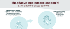 Sami dbamy o swoje zdrowie - broszura informacyjna dotycząca właściwego sposobu mycia rąk. Rysunek poszczególnych etapów mycia rąk:namocz, namydl, pocieraj dłonią o dłoń, myj grzbiety dłoni, starannie spłucz i dokładnie osusz ręce. Na środku ilustracja dziewczynki myjącej dłonie. całość w języku polskim i ukraińskim.
