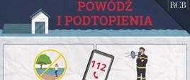 Powódź i podtopienia - grafika