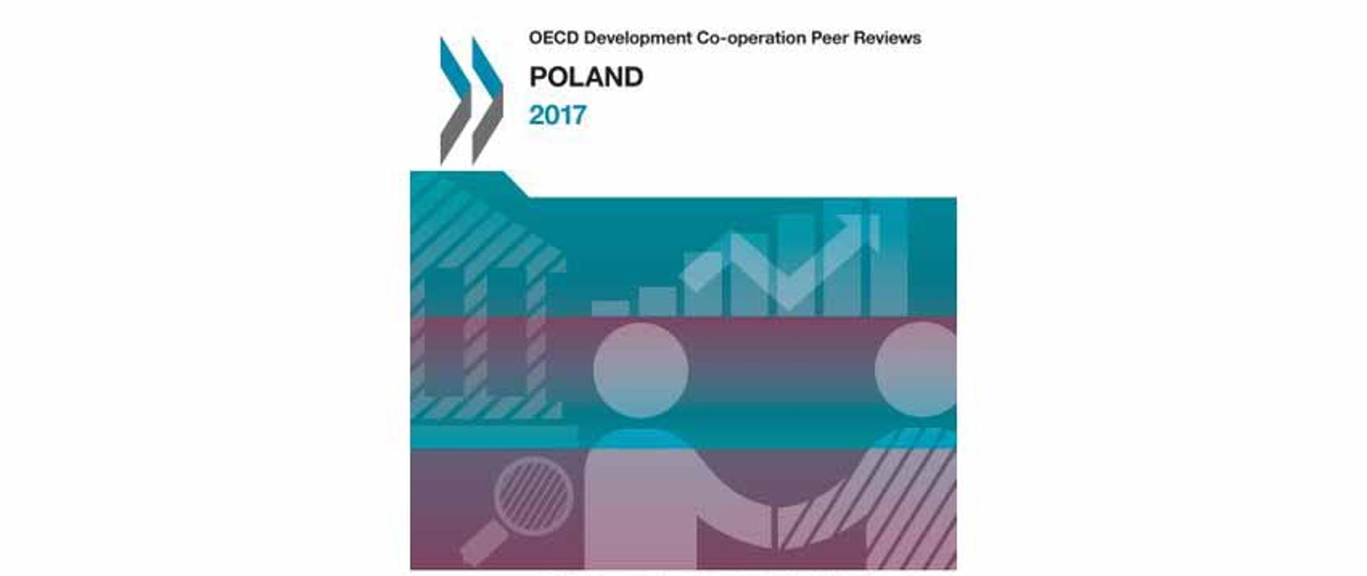 title OECD Development Co-operation Peer Reviews: Poland 2017 with shape of two people shaking hands