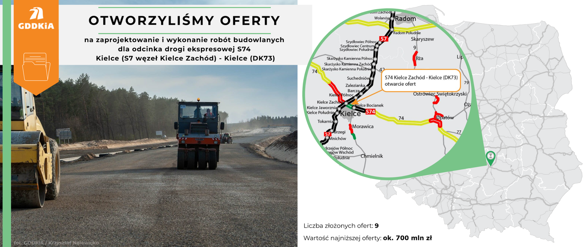 S74 przejście przez Kielce - infografika z mapą pokazującą usytuowanie odcinka i zdjęcie z budowy - układanie nawierzchni, dwa walce drogowe 