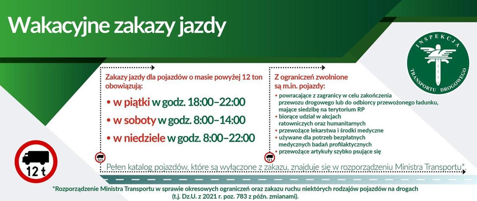 Grafika informująca o ograniczeniach w ruchu niektórych pojazdów ciężarowych w okresie wakacji - w piątki od 18:00 do 22:00, w soboty od 8:00 do 14:00 oraz w niedziele od 8:00 do 22:00