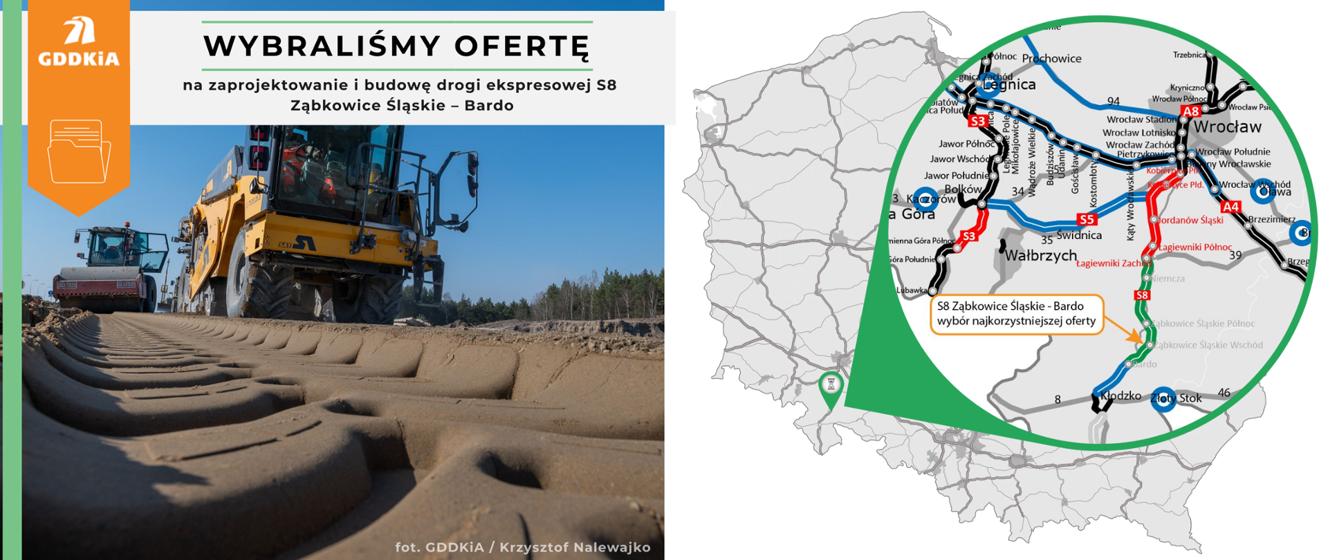 Grafika informująca o wyborze oferty na realizację drogi ekspresowej S8 na odcinku Ząbkowice Śląskie - Bardo. Po prawej mapa Polski z zaznaczonym odcinkiem drogi ekspresowej S8. Po lewej poglądowe zdjęcie robót budowlanych. Ciężki sprzęt budowlany poruszający się po placu budowy. Zdjęcie wykonano z poziomu gruntu. Pokazuje ślad opony w ziemi jaki pozostawił przejeżdżający sprzęt budowlany.