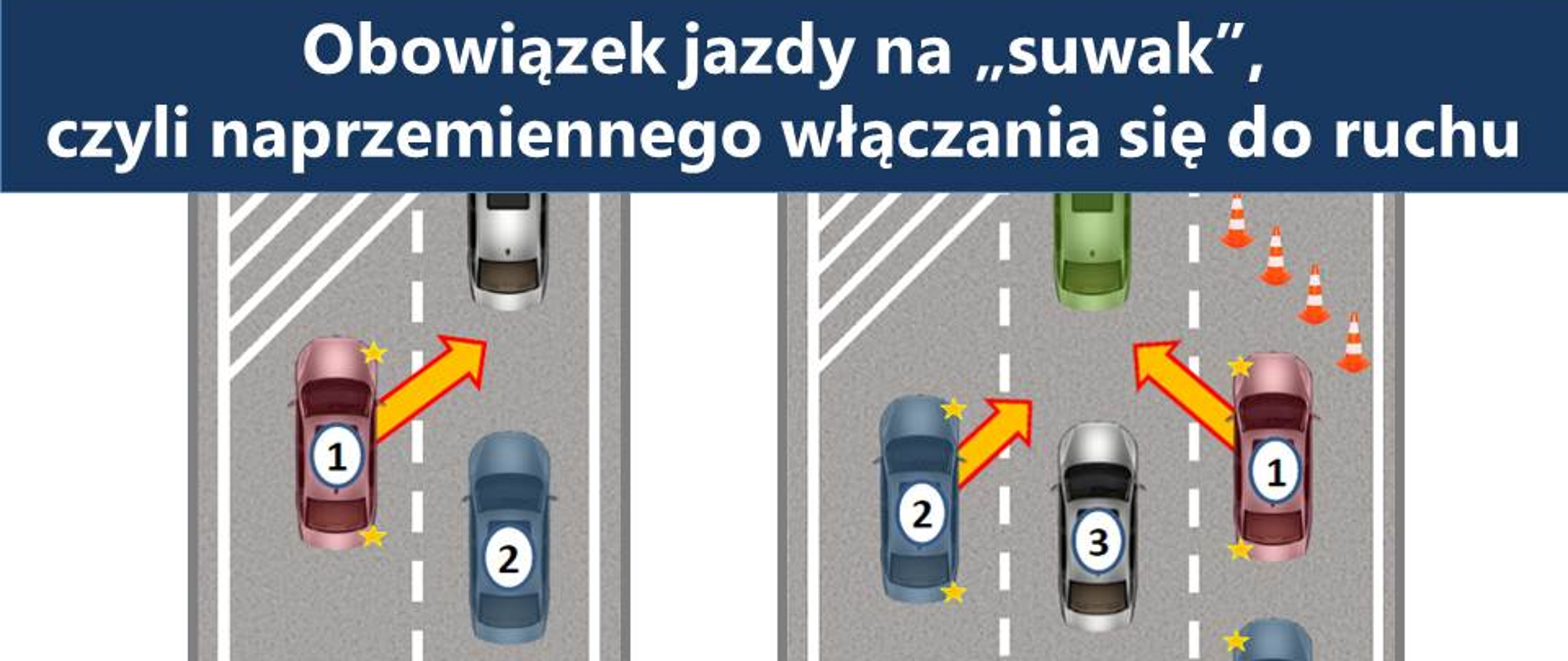 Jazda na suwak - infografika