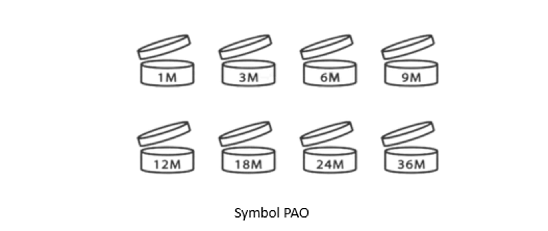 Symbol PAO