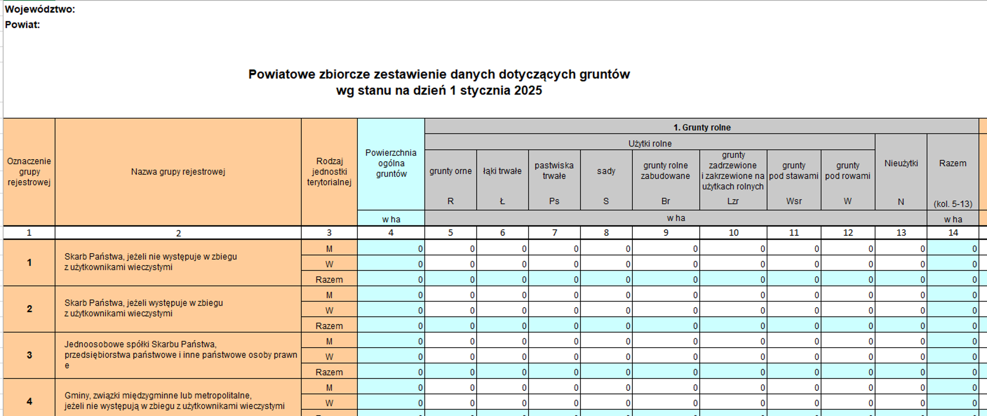 Ilustracja przedstawia zrzut ekranu z fragmentem powiatowego zestawienia danych dotyczących gruntów według stanu na 1 stycznia 2025 r.