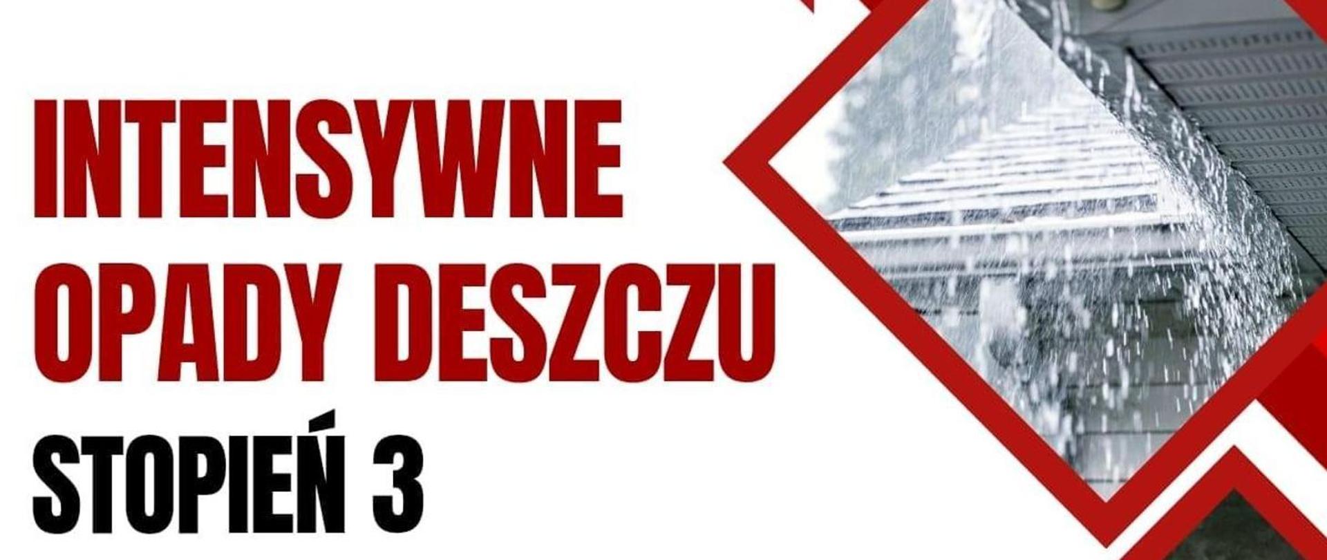 Alert RCB - Intensywne Opady Deszczu