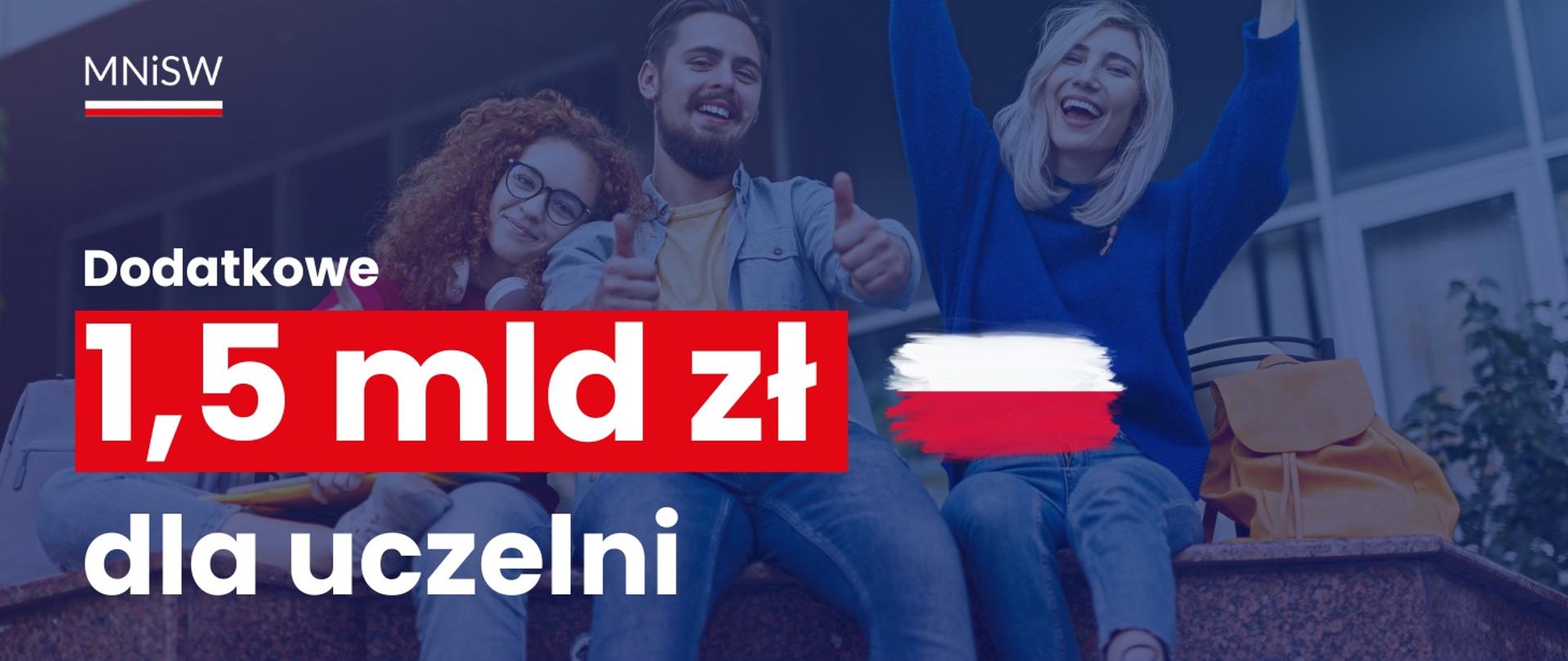 Grafika - na niebieskim tle troje roześmianych młodych ludzi i napis Dodatkowe 1,5 mld zł dla uczelni.