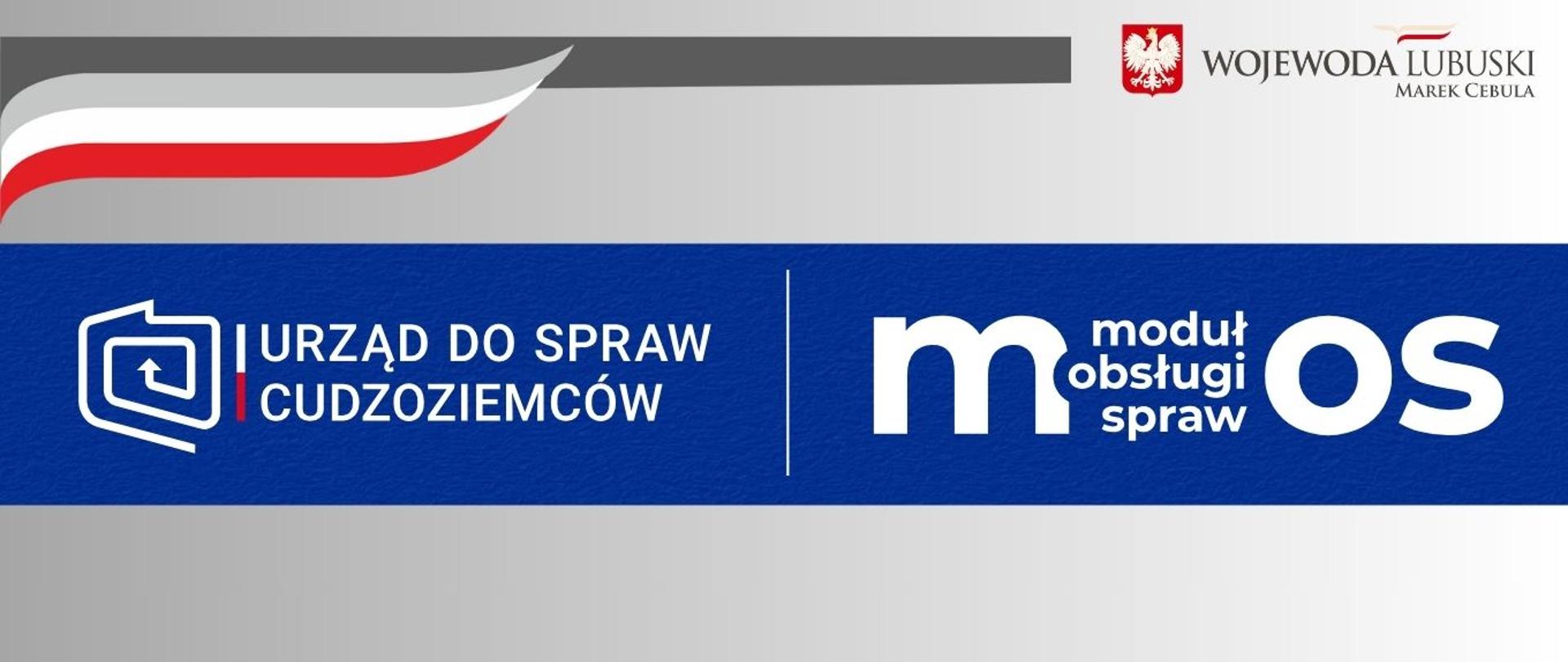 Grafika - Moduł Obsługi Spraw MOS