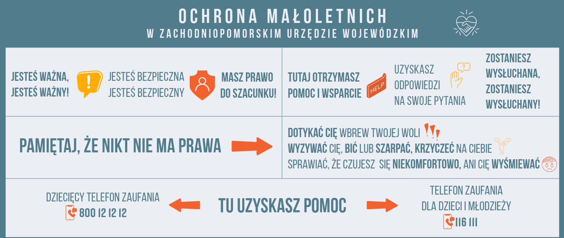 ochrona małoletnich 