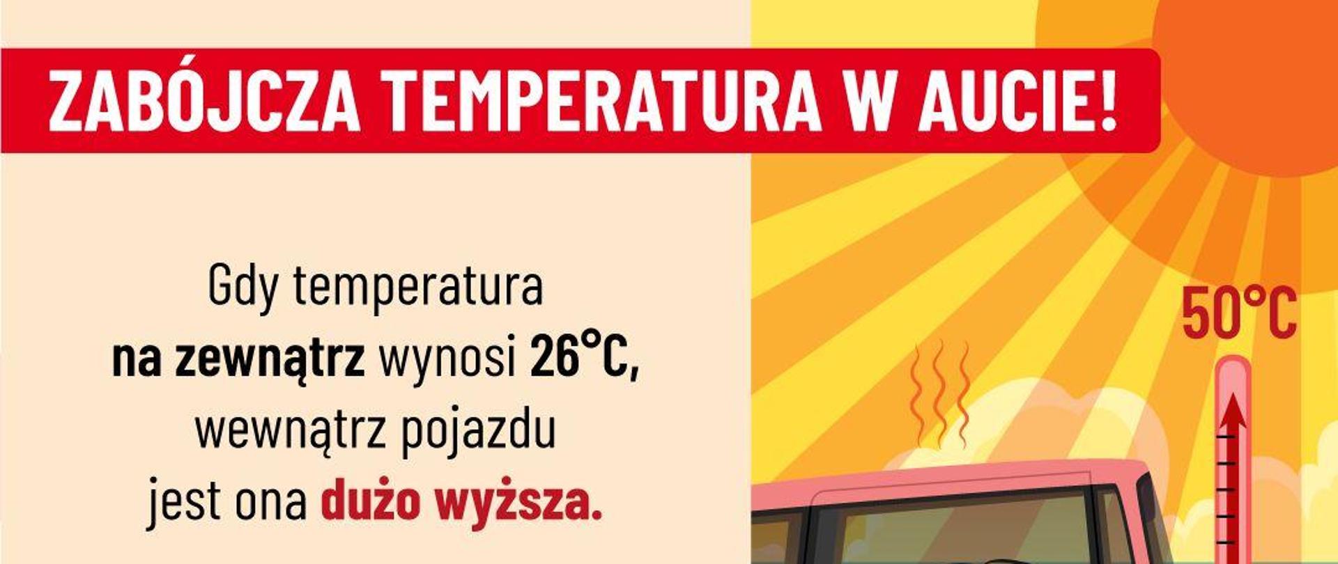 Zabójcza temperatura w aucie