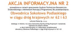 II akcja informacyjna-obw. Sokołowa Podlaskiego - plakat pano