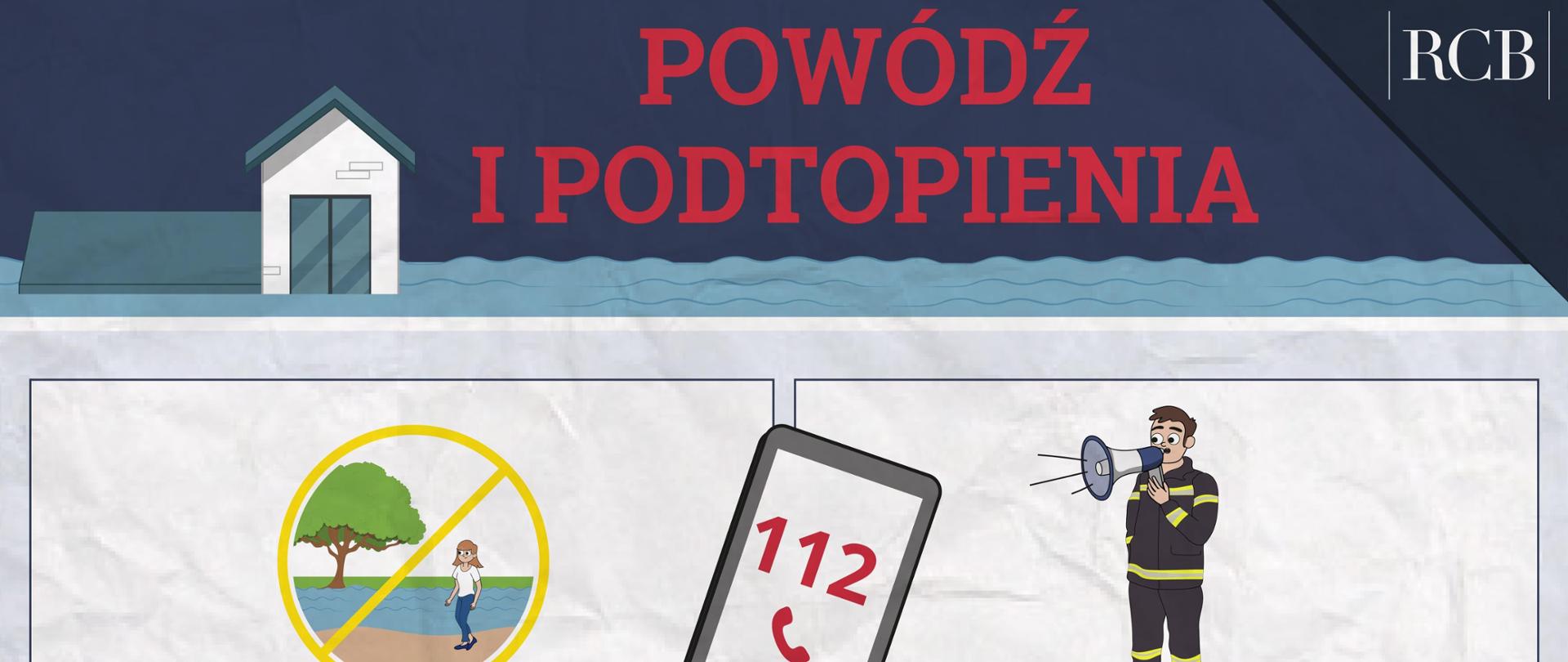 Grafika informująca, jak postępować podczas powodzi i podtopień. 