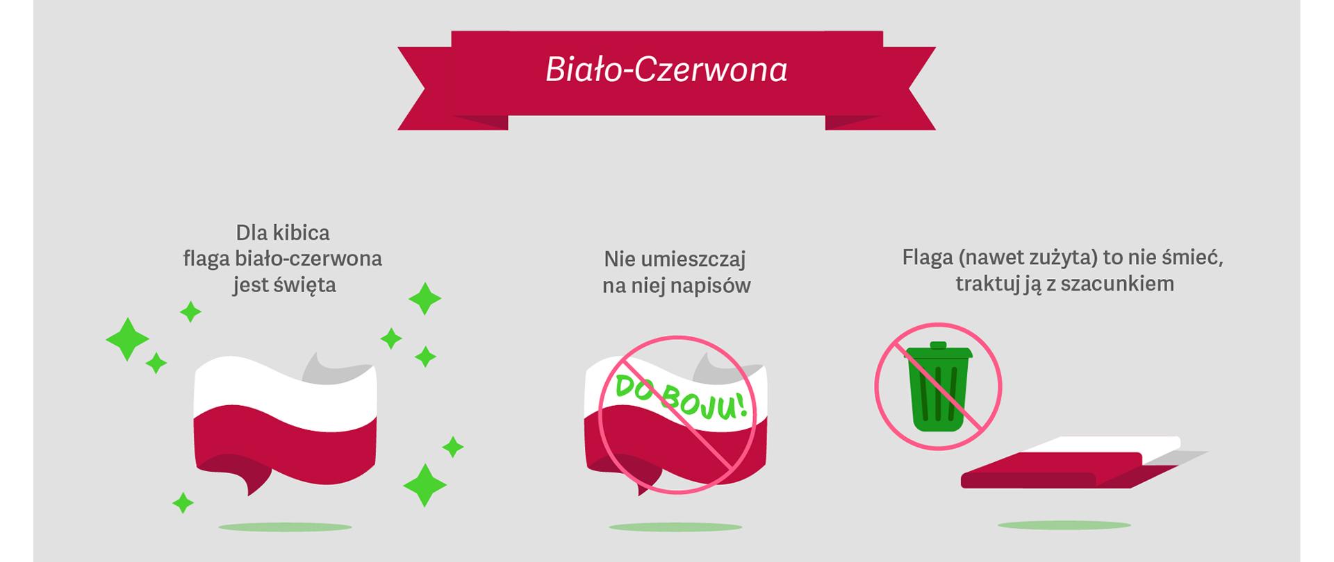 Sprawdź, jak dbać o polskie symbole narodowe. Poznaj Kodeks Kibica Reprezentacji!