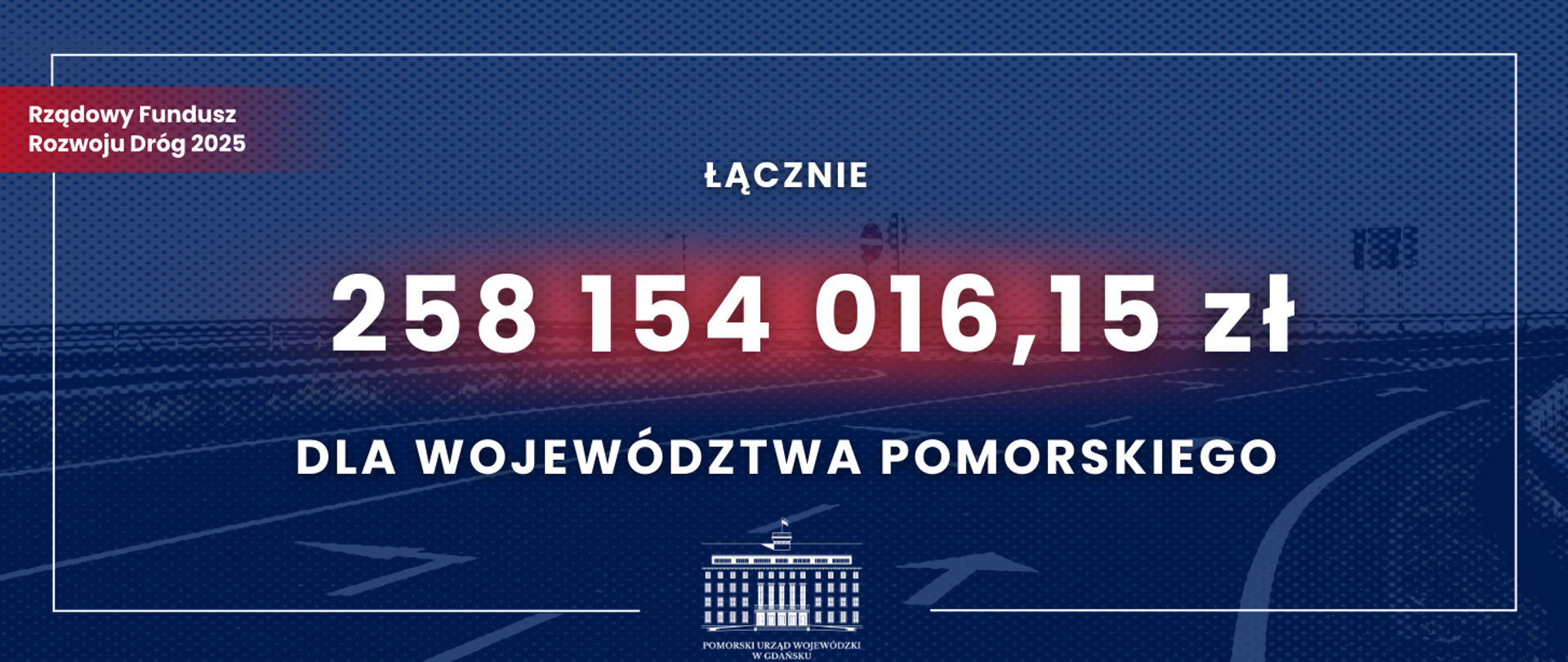 Grafika informacyjna dotycząca Rządowego Funduszu Rozwoju Dróg 2025. Na granatowym tle z wizerunkiem drogi widnieje biały napis „ŁĄCZNIE 258 154 016,15 zł DLA WOJEWÓDZTWA POMORSKIEGO”. W lewym górnym rogu na czerwonym tle umieszczono napis „Rządowy Fundusz Rozwoju Dróg 2025”. Na dole znajduje się logo Pomorskiego Urzędu Wojewódzkiego w Gdańsku.