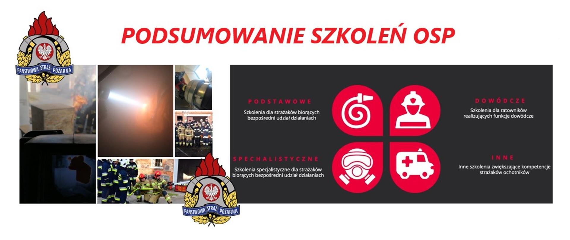 Podsumowanie szkoleń OSP 