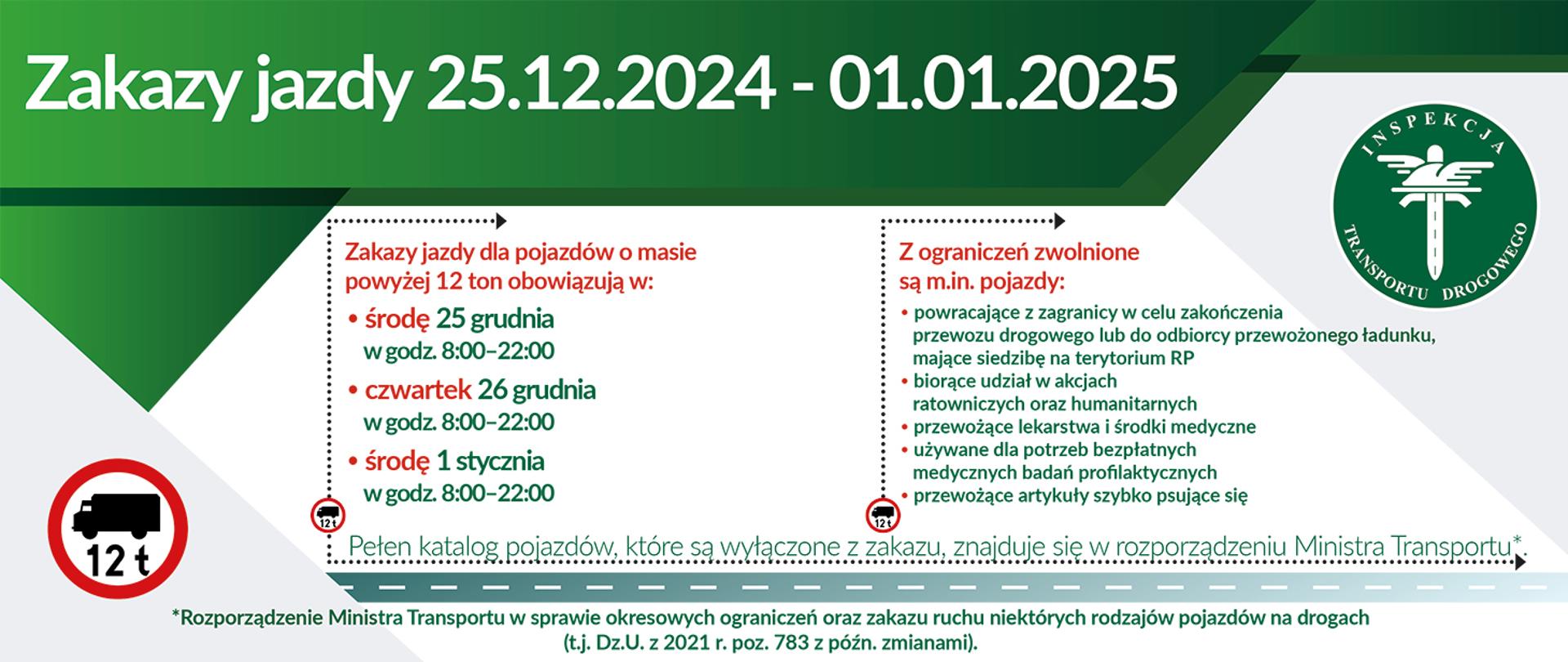 Zakazy jazdy 25.12.2024 - 01.01.2025