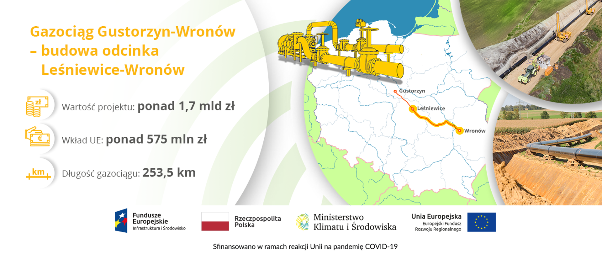 Gazociąg Gustorzyn – Wronów o łącznej długości 307,5 km zwiększy bezpieczeństwo i ciągłość zasilania odbiorców paliwem gazowym w centralnej Polsce. Jego zadaniem jest połączenie węzła i budowanej tłoczni gazu w Gustorzynie z węzłem i tłocznią we Wronowie.
Realizacja tej inwestycji podzielona jest na trzy odcinki:
• Gustorzyn – Leśniewice o dł. 54 km
• Leśniewice – Rawa Mazowiecka o dł. 100,3 km
• Rawa Mazowiecka – Wronów o dł. 153,2 km.
