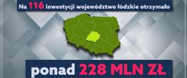 Wyniki III edycji Rządowego Programu Inwestycji Strategicznych