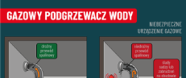 Gazowy podgrzewacz wody bezpieczeństwo użytkowania