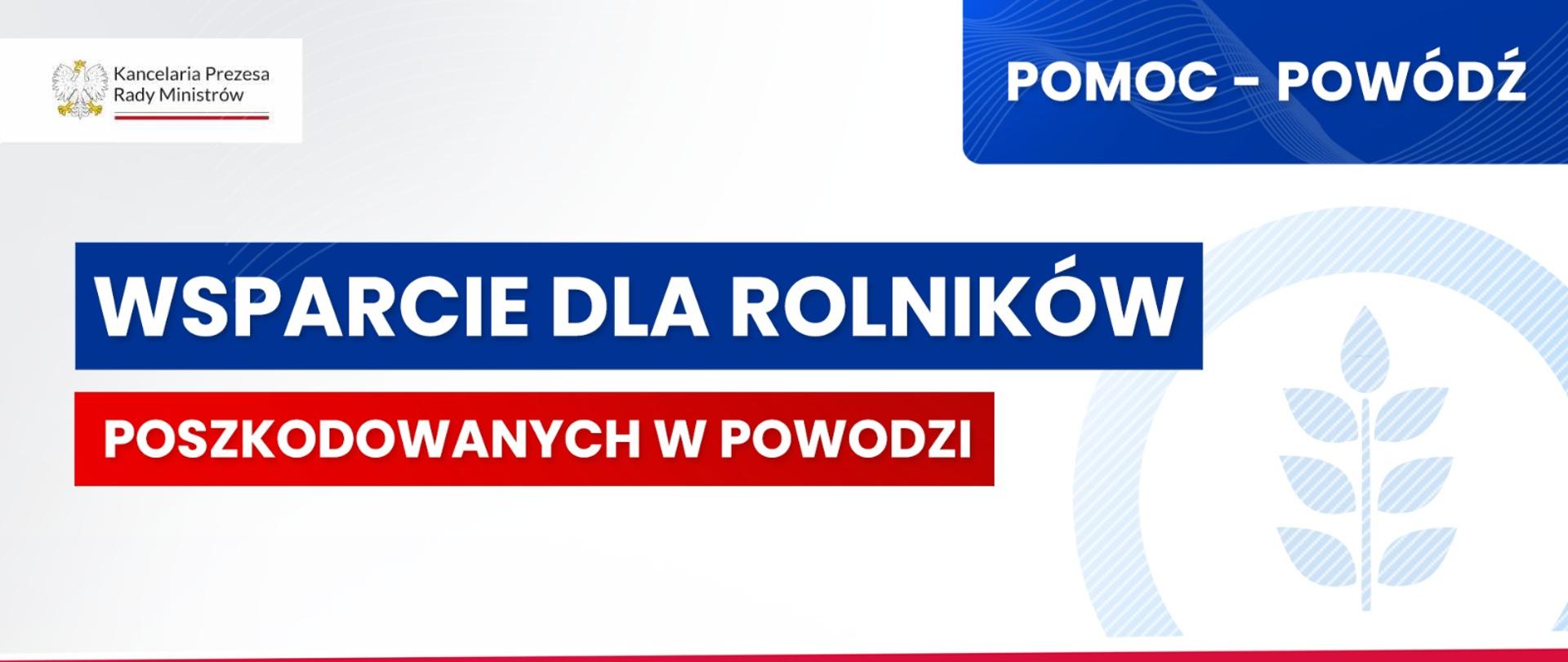 wsparcie dla rolników poszkodowanych w powodzi